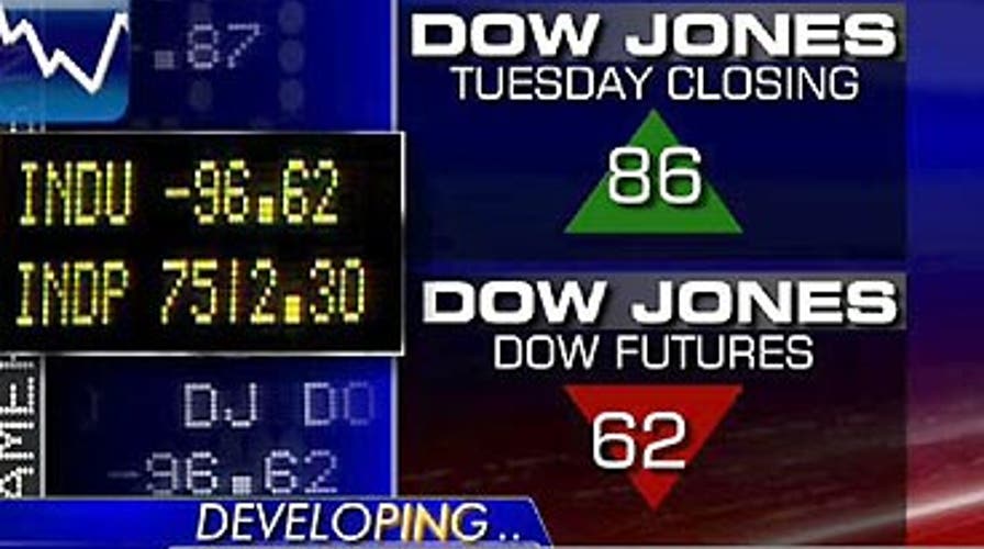Morning Market Update