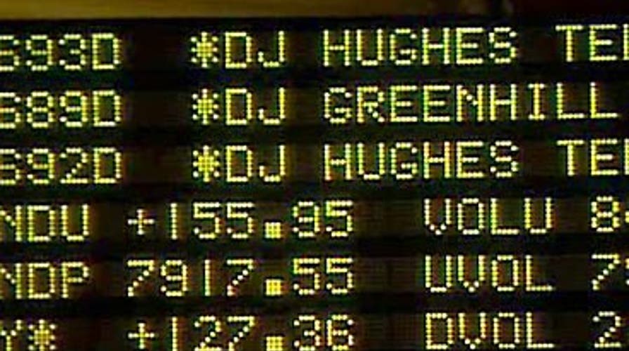 Morning Market Update