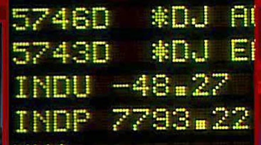 Morning Market Update