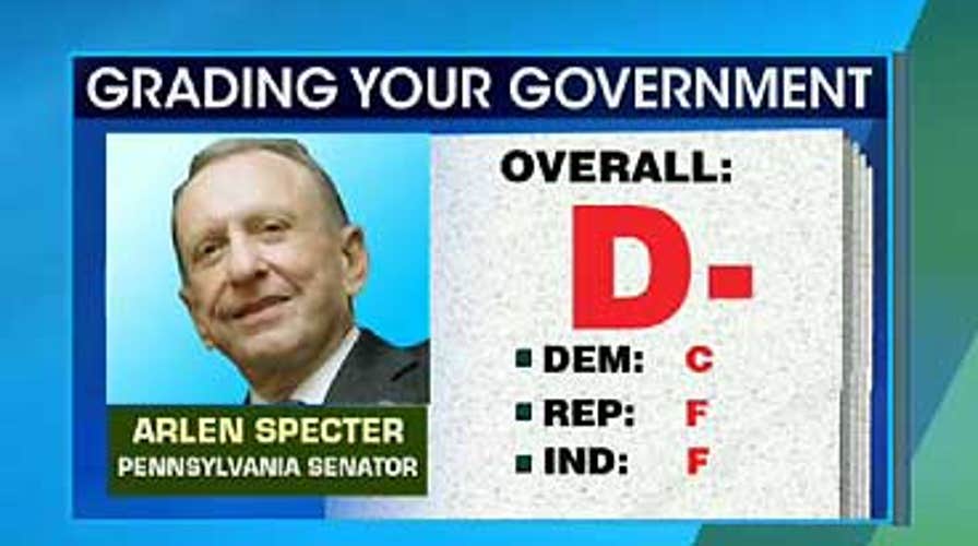 Grade Your Government