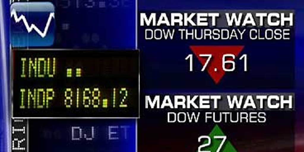 Morning Market Report | Fox News Video