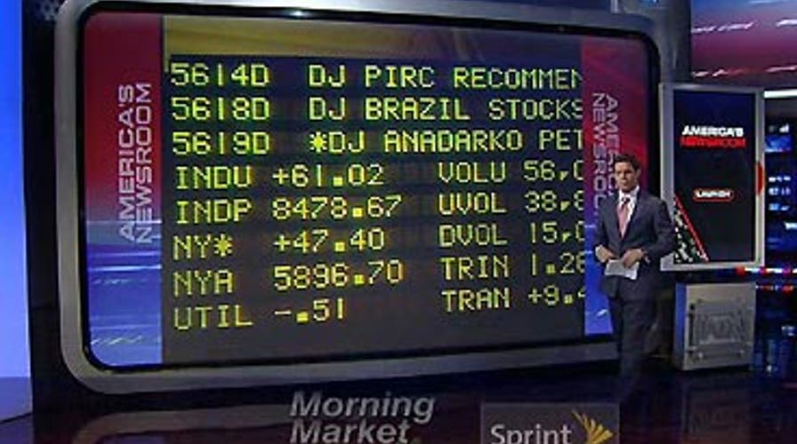 Morning Market Update