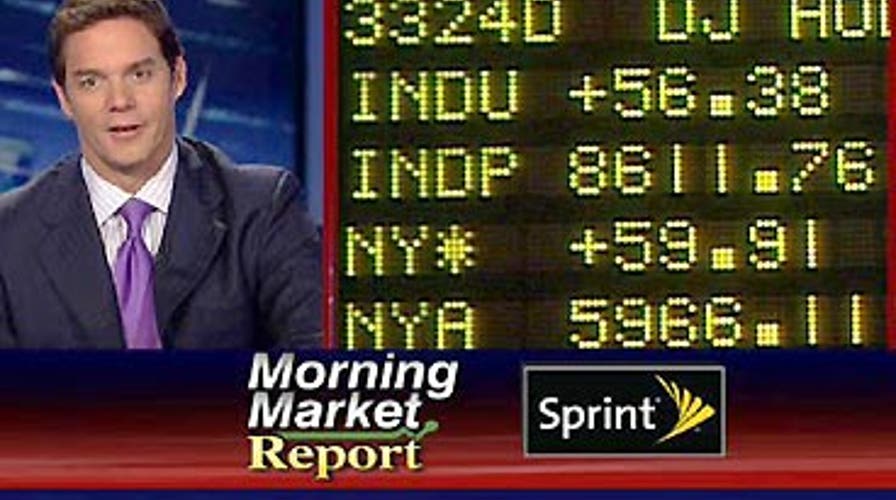 Morning Market Update