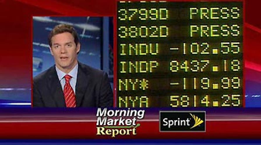 Morning Market Update