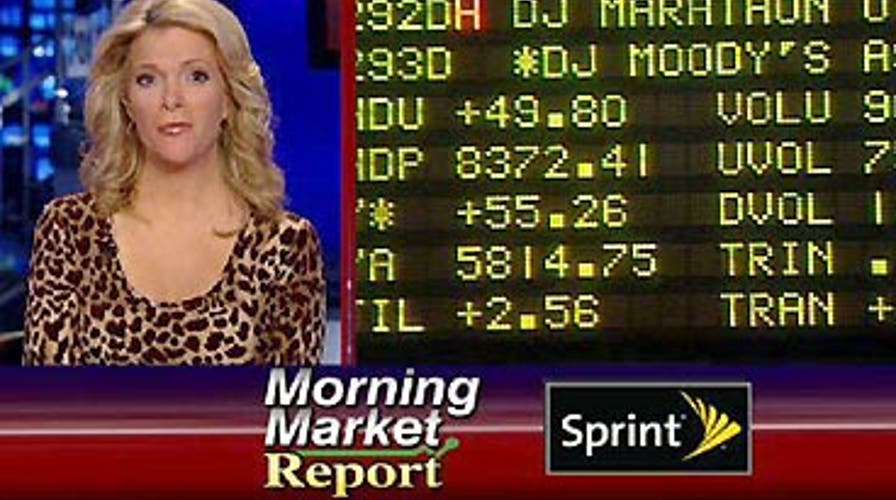 Wednesday Morning Market Update