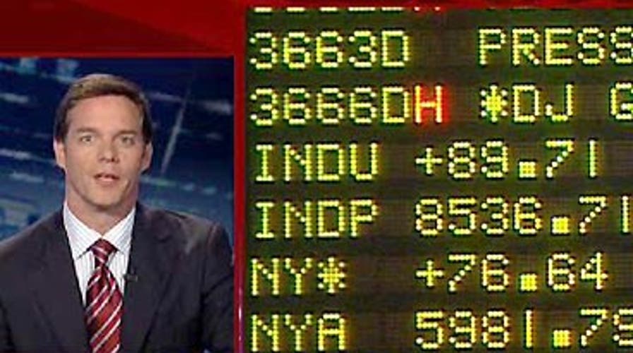 Wednesday Morning Market Update