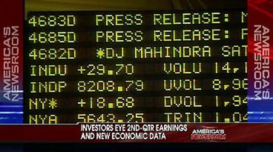 Thursday's Morning Market Update