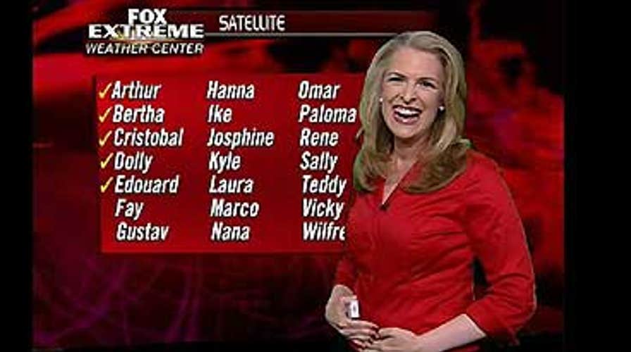 Big News From the Weather Machine