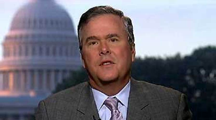 Education in America