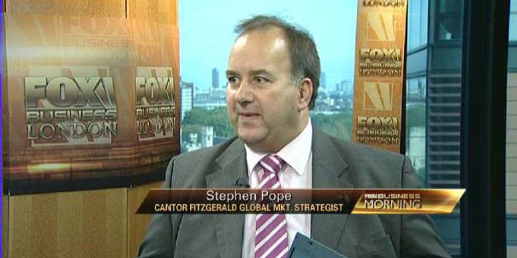 Will Gold Continue to be a Safe Haven? Fox Business Video