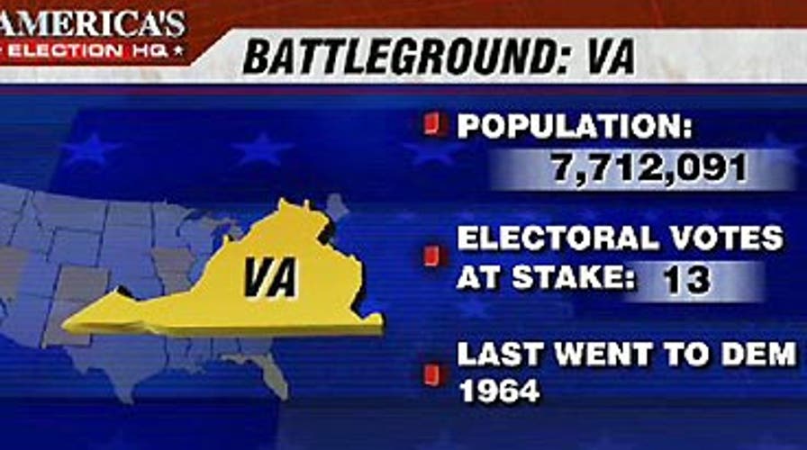 Battleground: Virginia
