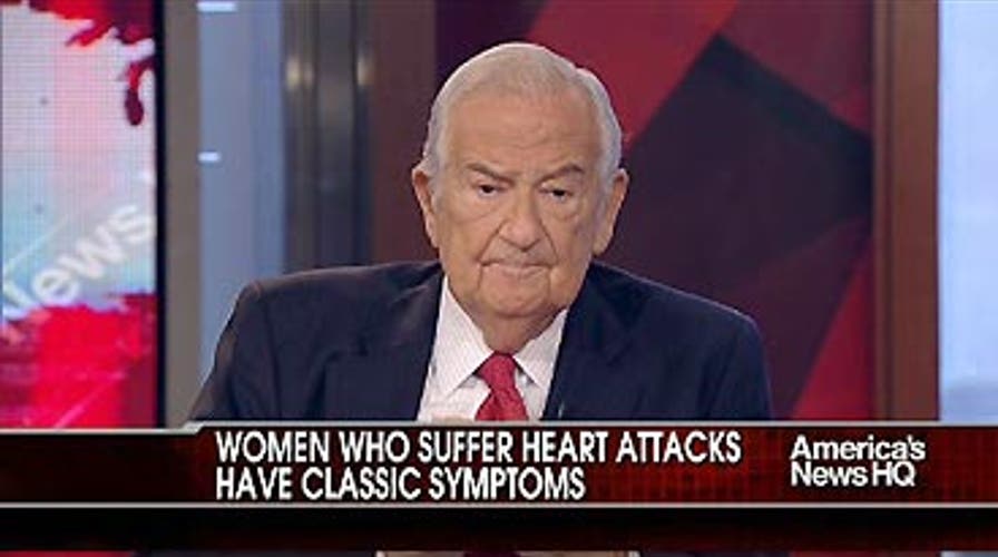 Symptom Similarities