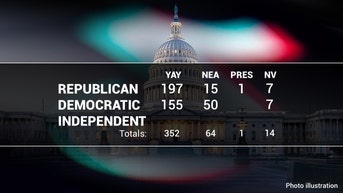 Bipartisan bill that could ban TikTok in the US passes in the House