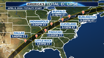 Test your knowledge as millions of Americans prepare to witness rare celestial event