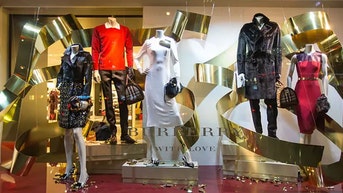 Consumer ETFs showing the real inflation picture