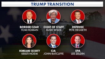 Trump’s picks for key administration roles as the transition begins - Fox News