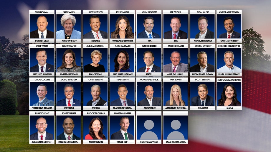 President trump s gutfeld cabinet
