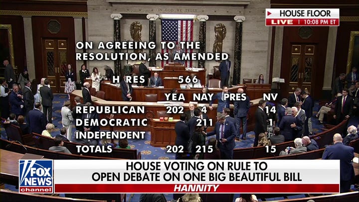 HAPPENING NOW: House voting on rule to open debate on 'Big, Beautiful Bill' - Fox News