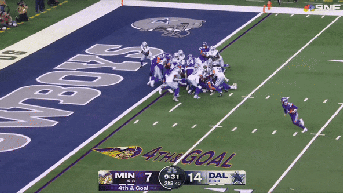 Vikings quarterback risks coach's wrath with banned touchdown celebration dance - Fox News