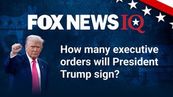 Executive Orders to March Madness — Predict the Week - Fox News