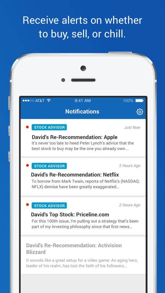 twitter stock forecast motley fool - It also provides promoted products and services