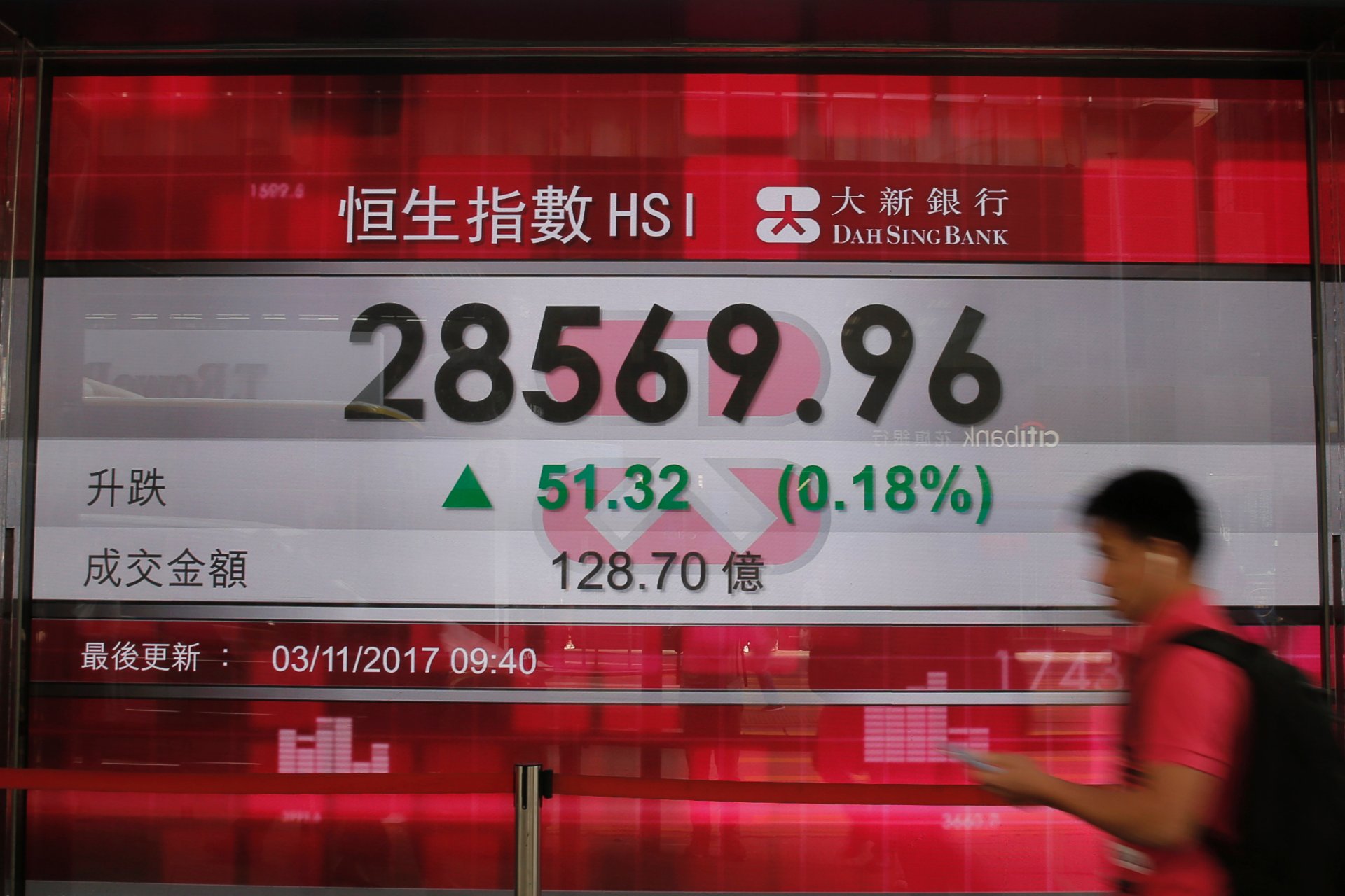 Rising tech stocks s
