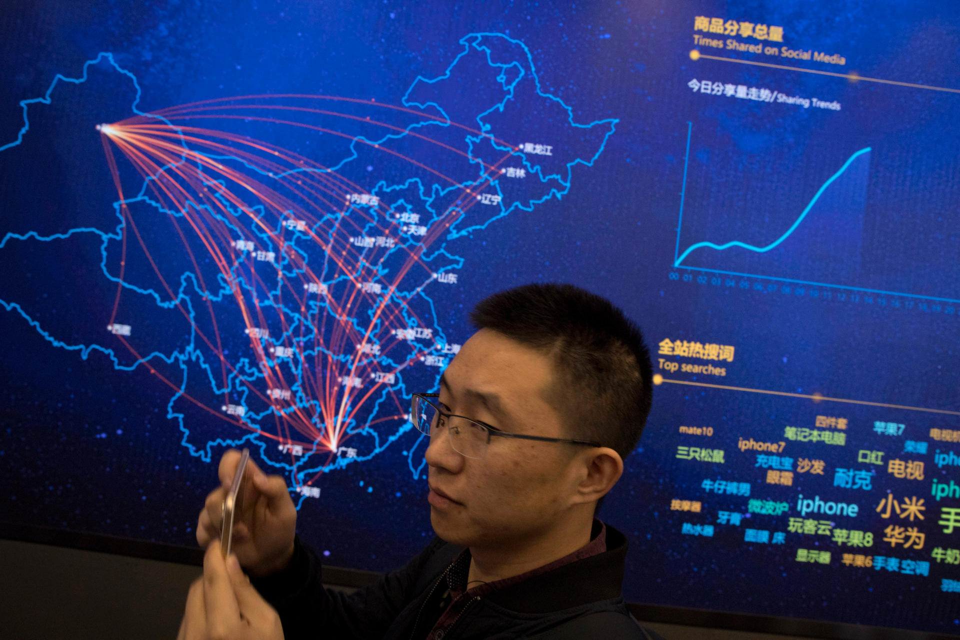 Economy of china. Цифровая экономика Китая. Цифровые технологии в экономике Китай. Китай планирование. Цифровизация экономики Китая.