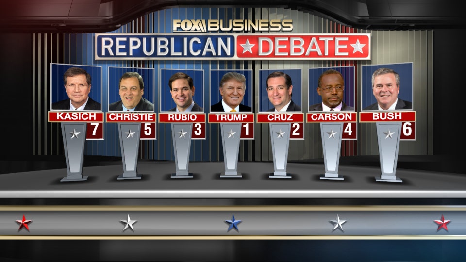 FOX Business Network Announces Primary Debates Candidate Lineup