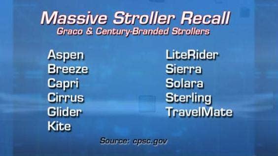 Stroller Recall Fox Business