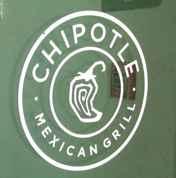 What Is Chipotle Mexican Grill Stock Really Worth? Fox Business