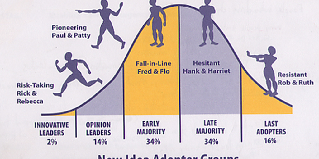 Which line do i take please перевод. Which line do i take please перевод