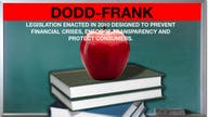 Dodd-Frank Just Entered Kindergarten