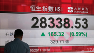 World stocks mixed as investors await more data, Fed remarks