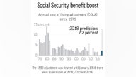 Trustees project biggest Social Security increase in years