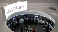 Accenture Shares Slide 13% as Analysts Boo 3Q Sales