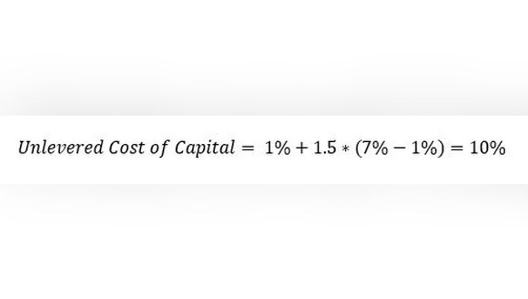 what-is-cost-of-capital-calculation-examples-and-formula-learn