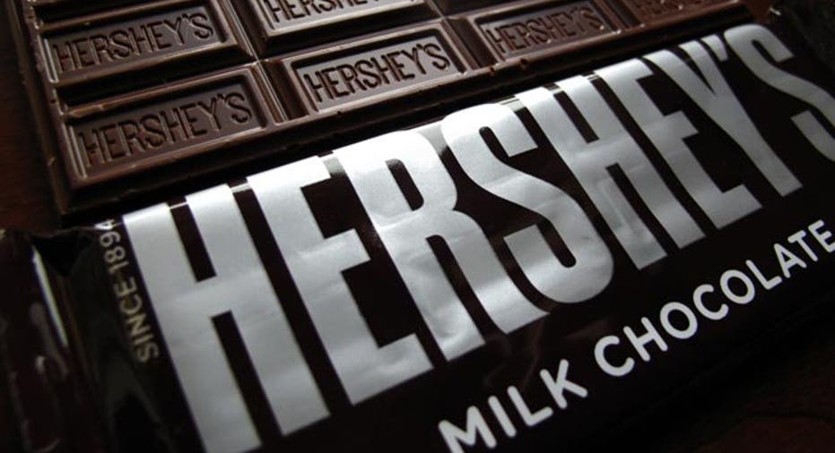 HERSHEY-RESULTS