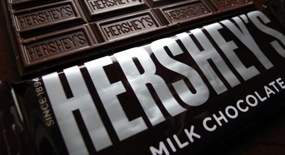 HERSHEY-RESULTS