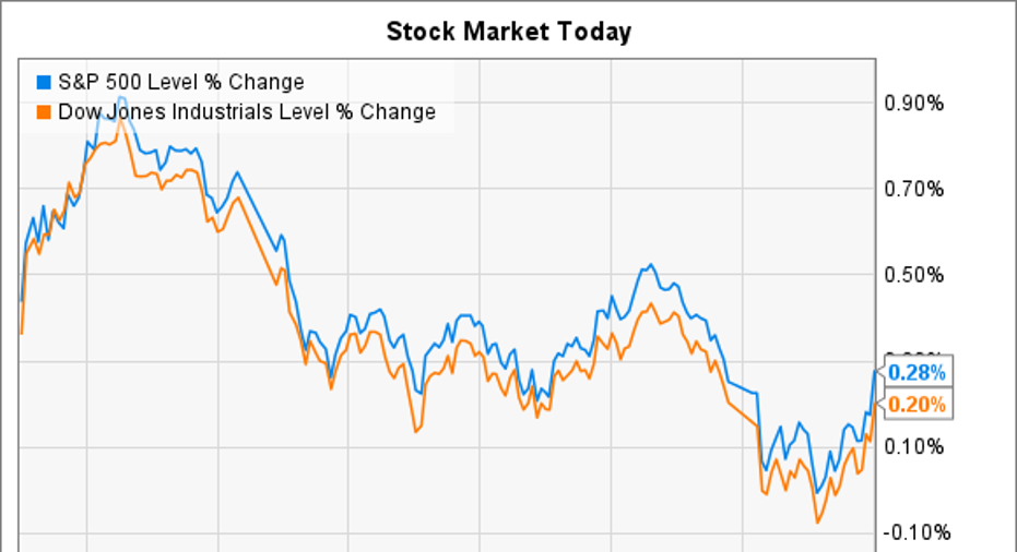 gap inc stocks