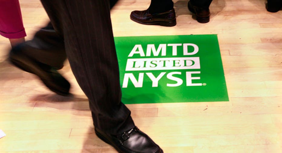 TDAMERITRADE-NYSE