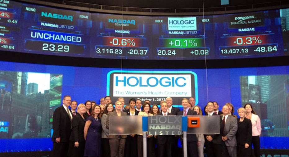 Hologic Nasdaq 1