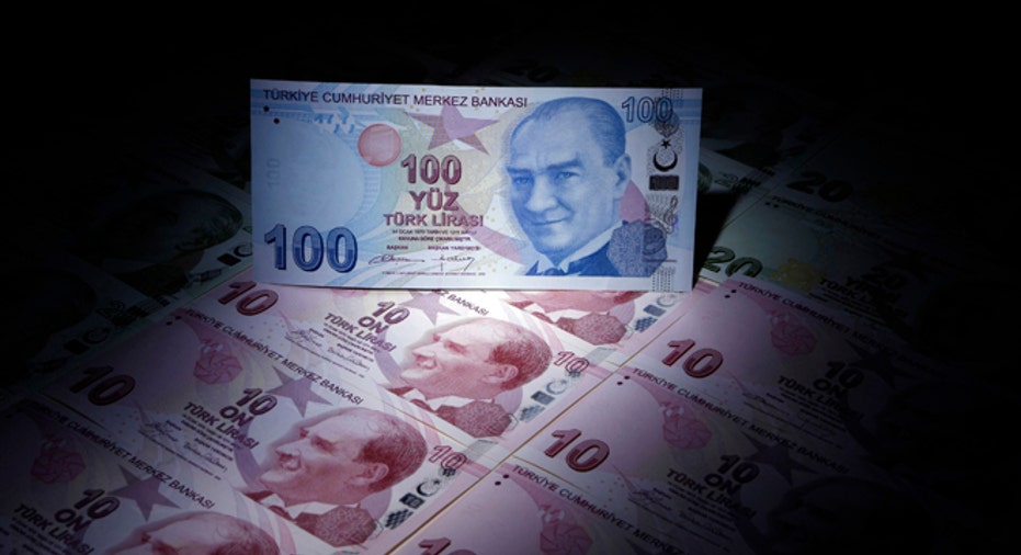 TURKEY-CENTRALBANK