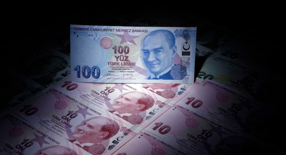 TURKEY-CENTRALBANK
