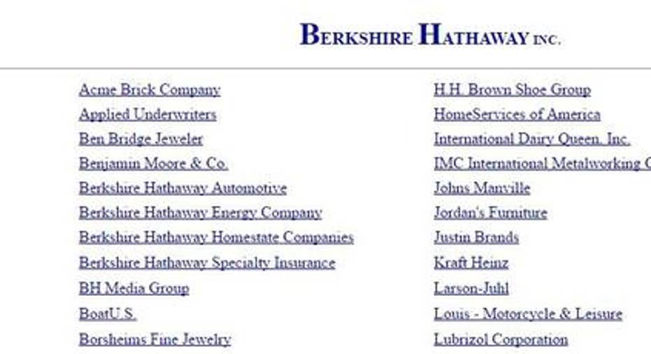 how can i buy berkshire hathaway stock