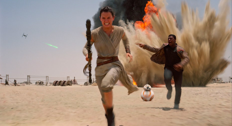 Film-Star Wars-Rating