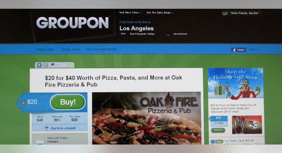 GROUPON-GOOGLE/