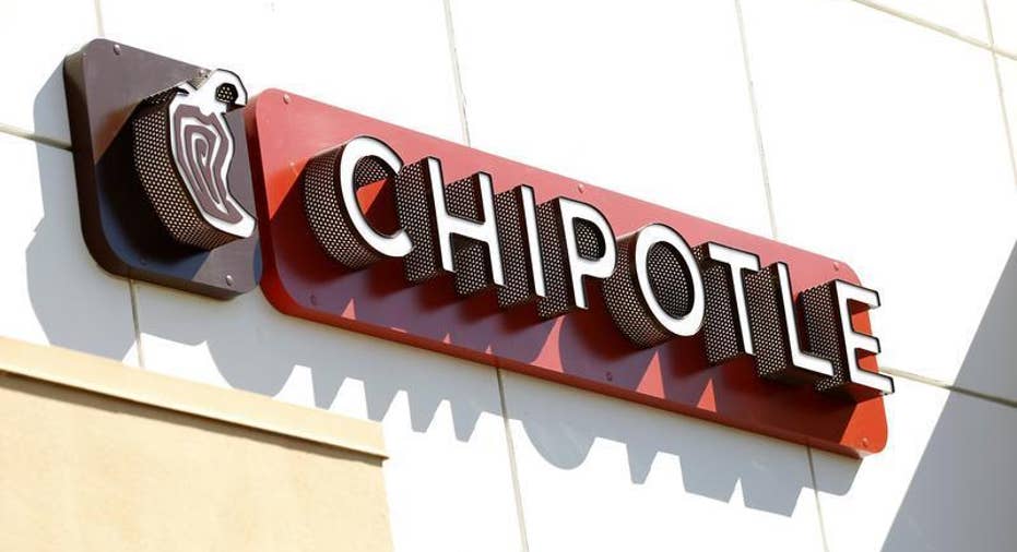 Chipotle Sued Over GMO-Free Menu Claims | Fox Business