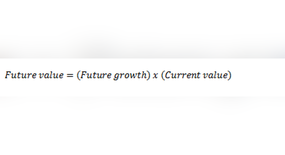 How to Calculate the Future Value of Real Estate Investments Fox Business