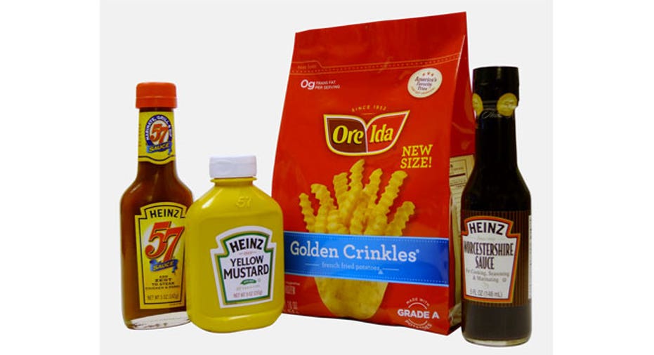 Heinz, Heinz Products