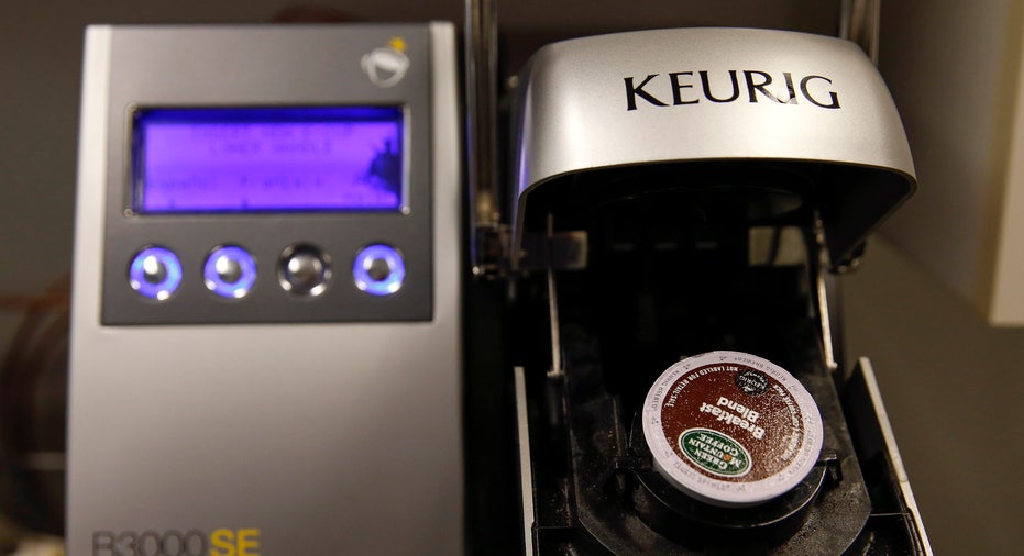 Keurig green outlet mountain inc